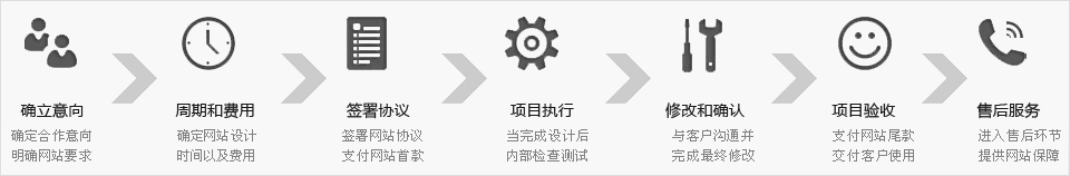 Ѹ罨վ